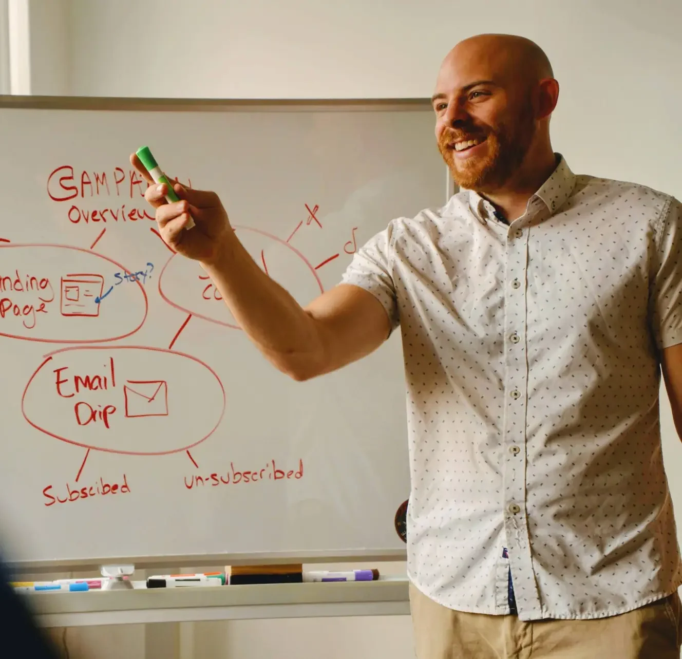 McGinnis Creative Meeting